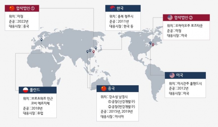 [한국의 대표기업] <18> LG화학, 전기차 배터리로 세계시장 우뚝