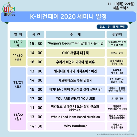 코리아비건페어 2020, 오는 19일 코엑스 개최