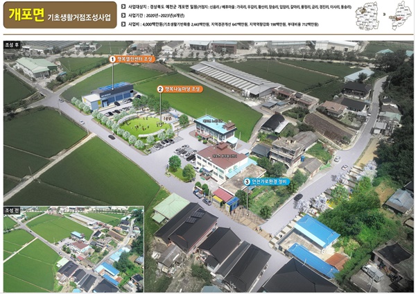 예천군, 6개면에 4년간 240억원 투입...기초생활거점육성사업 추진’