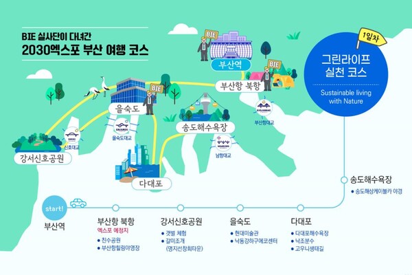 부산시⸱부산관광공사 2030엑스포 부산여행 코스 출시