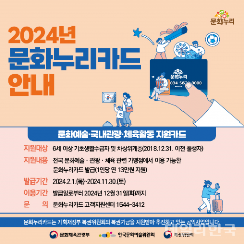경북도, 문화누리카드 발급·사용 개시...인당 13만원 지원