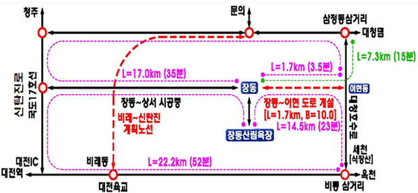 대전 대덕구, 장동~이현 간 도로개설사업 본궤도 진입