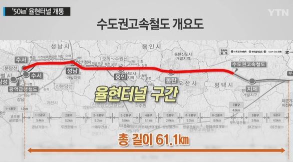 율현터널 개통, 세계에서 세 번째로 길어 … 무려 50.3km 헉