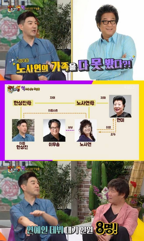  '해투3' 한상진 "노사연, 이무송 결혼 무를까봐 가족 숨겨" 