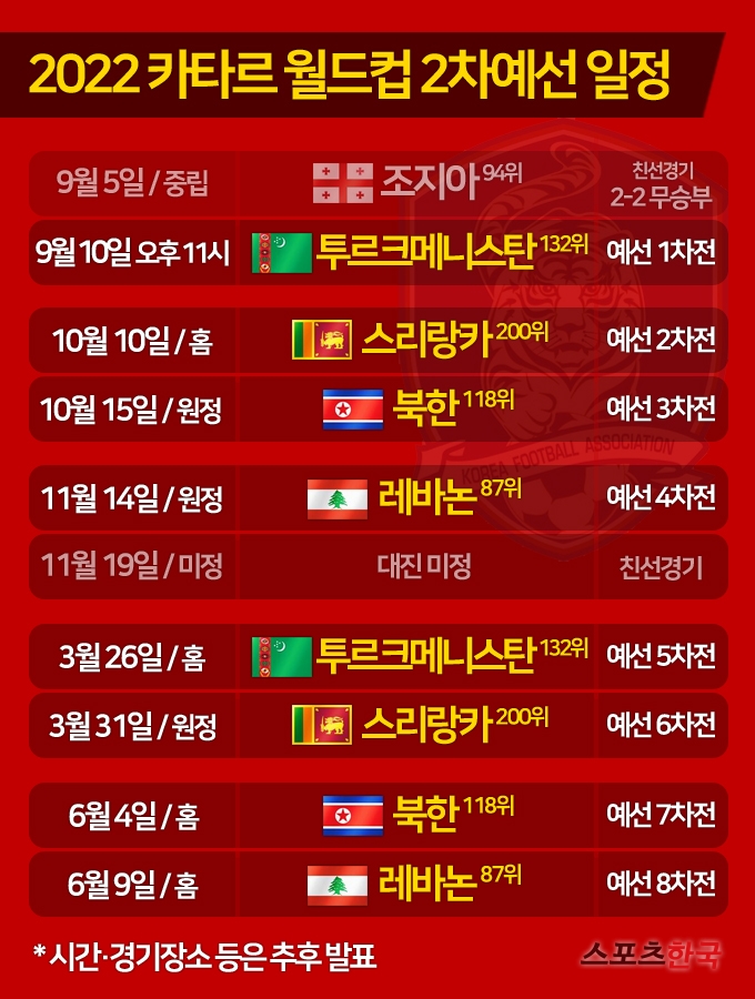 조지아전 마친 한국 축구 국가대표, 향후 일정은[월드컵 예선]
