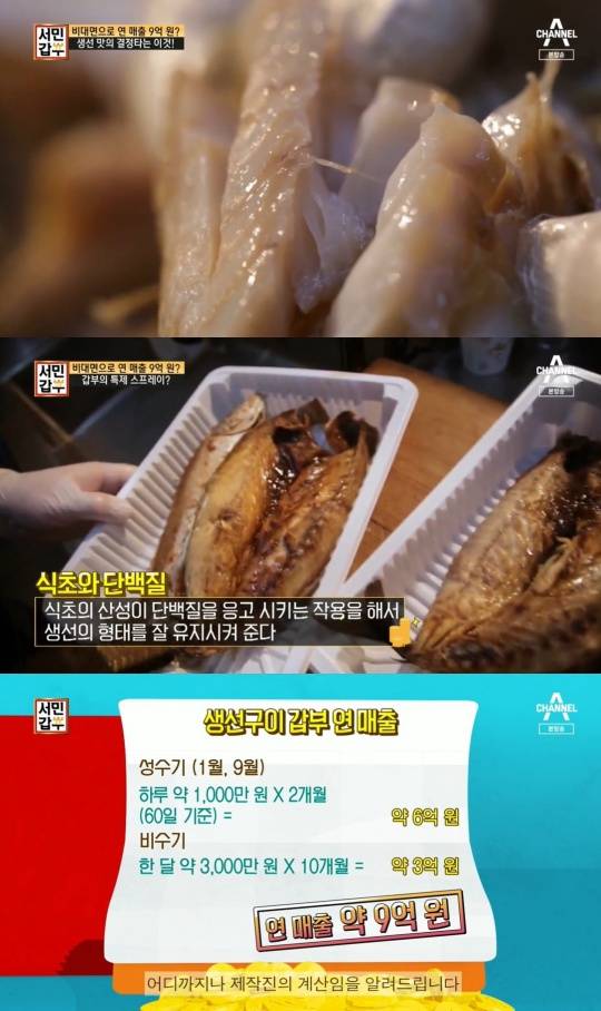 서민갑부 생선구이 매장·배달·택배로 연 매출 9억원…겉바속촉 비법