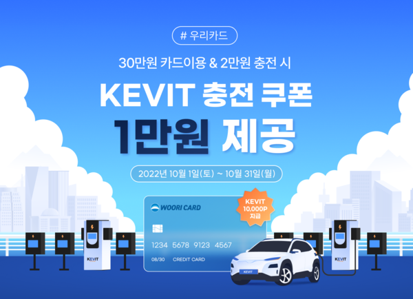 KEVIT-우리카드, 전기차 충전 제휴 이벤트 진행