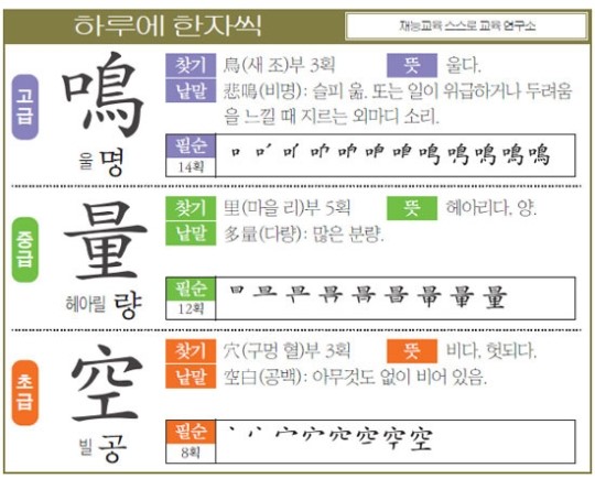 [하루에 한자씩 10월 15일] 울 명(鳴)-헤아릴 량(量)-빌 공(空)