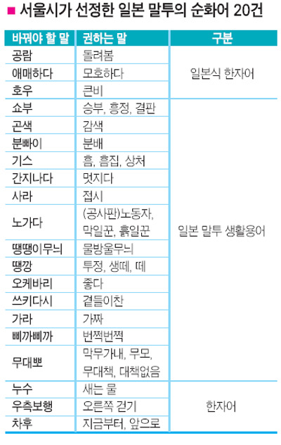 땡땡이무늬 오케바리? 아니 아니 물방울무늬가 좋아!