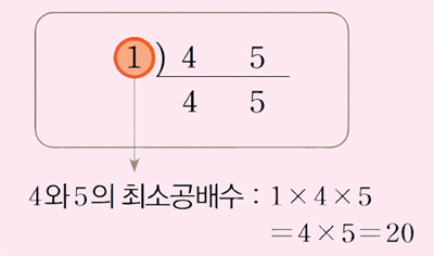 [개념 잡는 수학 교실] 공배수vs공약수, 어떤게 더 많고, 더 클까?