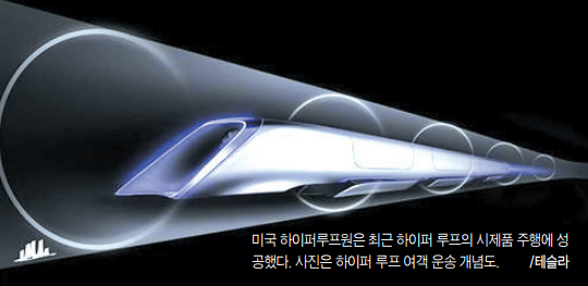  ‘하이퍼 루프’ 비행기보다 두 배 빠른 ‘초음속 열차’ 시대 눈앞 