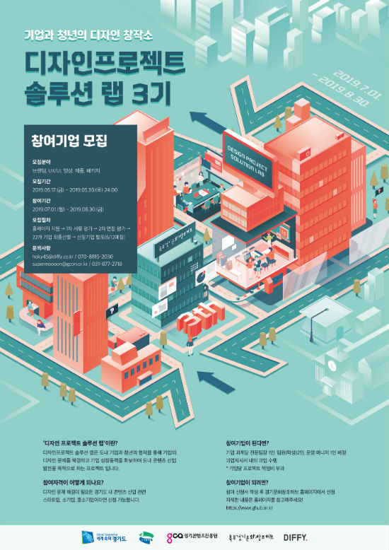  경기콘텐츠진흥원, 2019 디자인프로젝트 솔루션 랩 참가기업 모집 