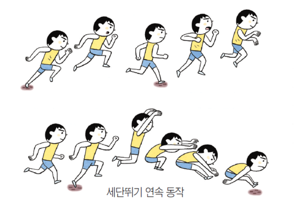 [ 수학으로 통하는 과학 ] 원반을 가장 멀리 날리는 방법 ①
