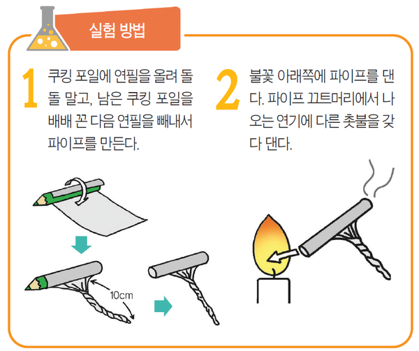 [ 과학 실험 대백과 ] 파이프에서 나오는 하얀 연기에···