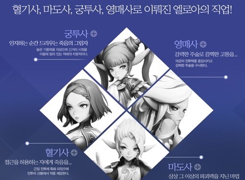 엘로아 직업 추천, 고수들이 추천하는 강한 캐릭터