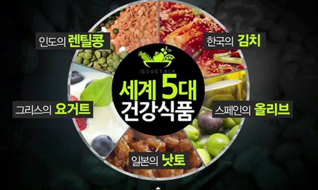 뇌 건강 돕는 슈퍼푸드 6가지는 무엇?
