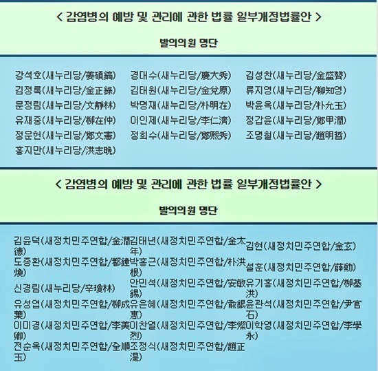 [TF기획-입법 실태 (상)] 너도나도 품앗이 메르스법
