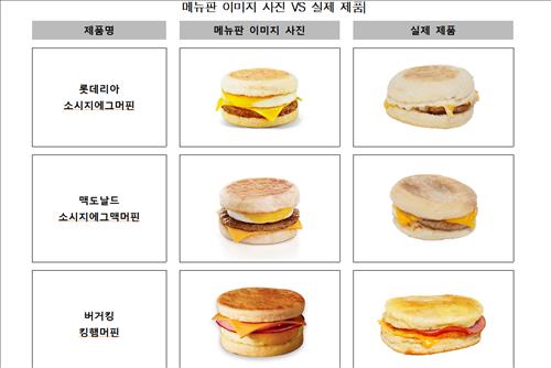맥도날드·버거킹·롯데리아 ‘모닝세트’ 나트륨 함량 가장 높은 곳?