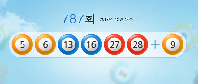  2017년 마지막 로또, 1등 당첨번호  5, 6, 13, 16, 27, 28