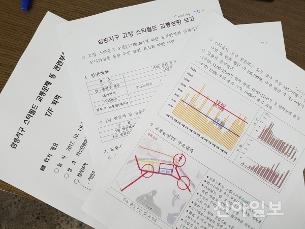 고양시, 스타필드 고양점 교통문제 관련 TF팀 가동