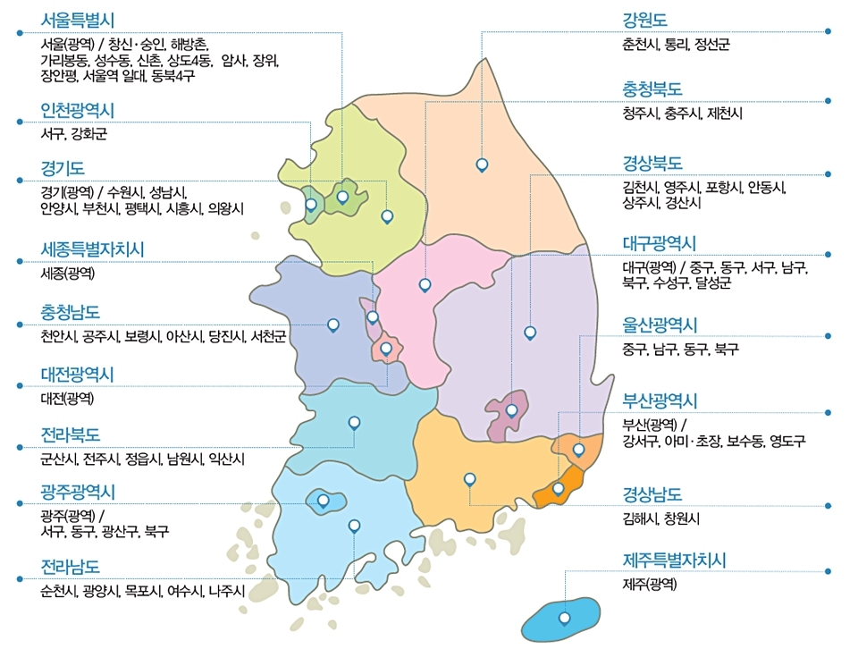 도시재생지원센터 활용도 높이면 뉴딜사업 반은 성공
