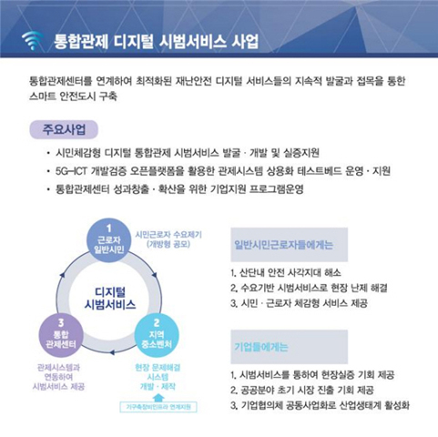 구미스마트그린산단 ‘통합관제 디지털시범서비스 실증지원사업’ 진행