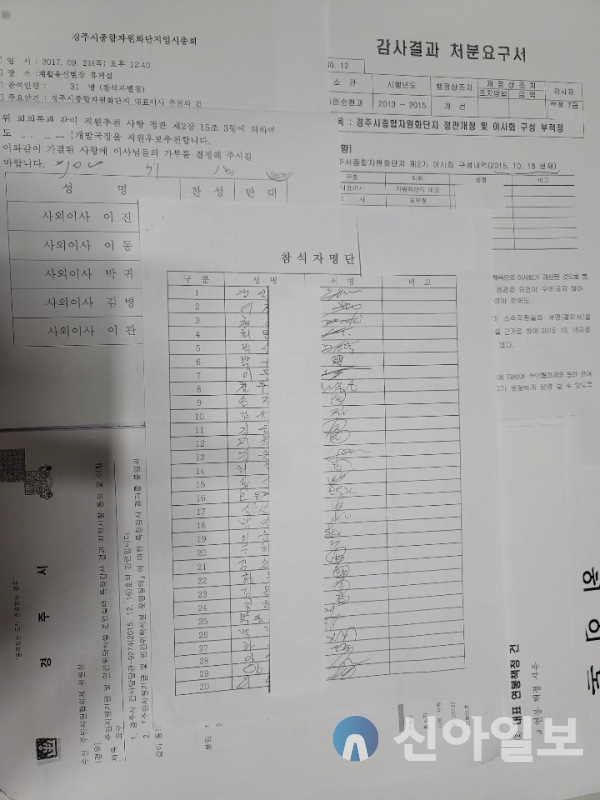 의결권 가진 주민협의체 협의없이 경주시종합자원화단지 대표이사 임용