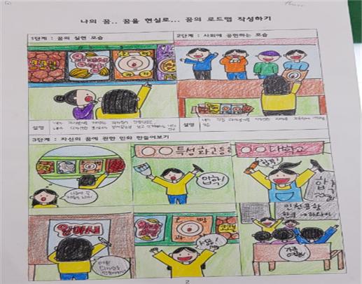 소래중학교, 나의 꿈을 디자인하는 진로캠프 및 직업체험 진행