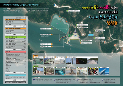 사천시, 2022년 어촌뉴딜300사업 서포면 갯섬항 선정