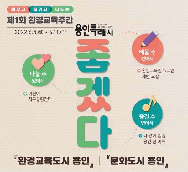 용인, 환경교육주간 맞아 다양한 프로그램 운영