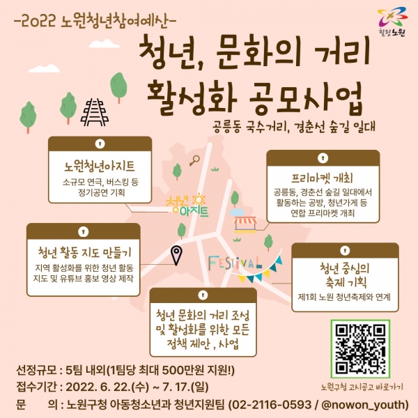 노원구, 노원청년문화의거리 활성화 사업 공모