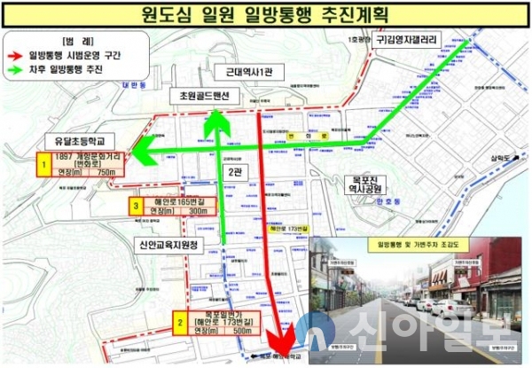목포시, 근대역사거리의 교통환경 개선한다