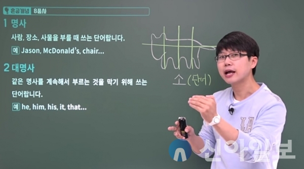 경주시, 스타강사 ‘혼공쌤’ 초청 학부모 진로진학 아카데미 개최