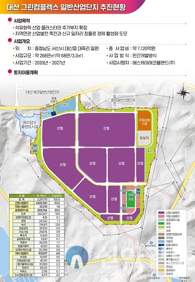 서산시, 68만평 규모 신규 산업단지 조성