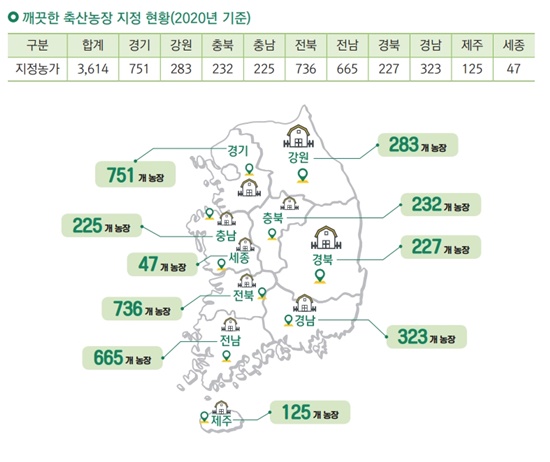누구나 오고싶은 농장에서 길을 찾았어요
