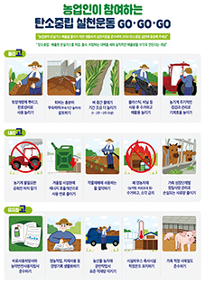 강원농업기술원, 저탄소농업 전환 박차