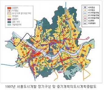 공간정보시스템 활용 토지의 잠재된 능력 극대화