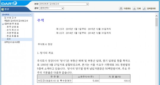 민정수석 부인이 대표로 있는 ㈜정강, 지난해 기부금은 접대비의 1/200 불과, 급여지출 없어도 차량유지비지·통신비 ‘줄줄이’, 稅테크의... 