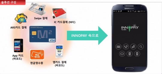 [인터뷰] 인피니소프트 황인철 대표, “올드하다구요? 고객이 편리한 게 최고에요”