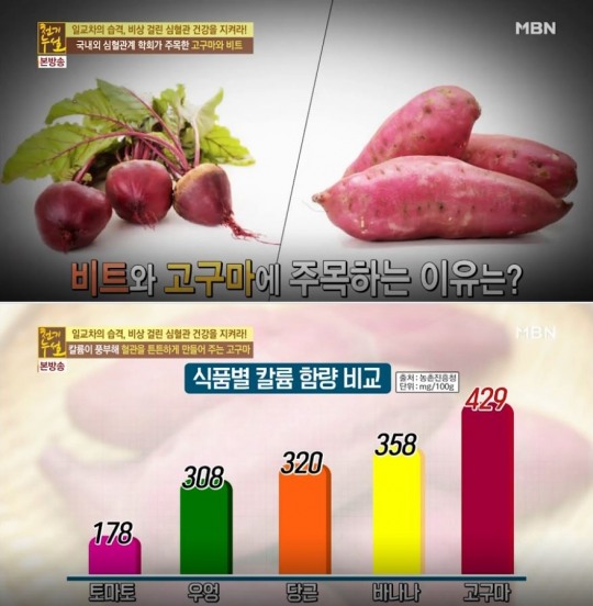 천기누설 혈관청소부&환절기 건강관리? 혈관·혈액순환에 좋은 음식 추천! 고구마 비트 커피 마늘 효능효과