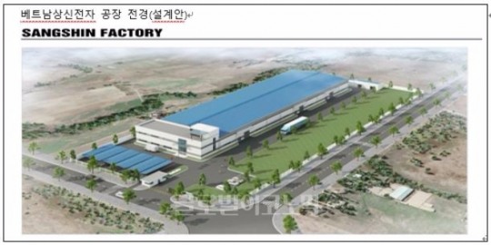 ‘주식 30% 상승’ 상신전자, 어떤 회사?… 대우전자-LG전자-삼성전자 협력사로 성장
