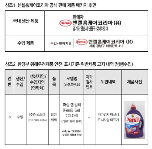 퍼실 회수, 우리제품 아닙니다 헨켈홈케어코리아 공식입장