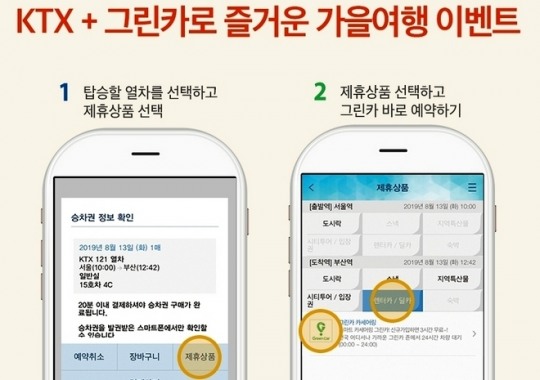 기차와 그린카 타고 떠나는 가을 여행…그린카·코레일과 특별 이벤트 마련