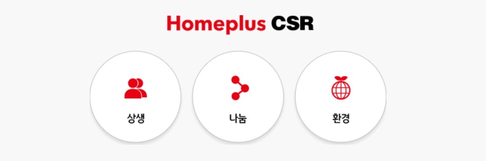 홈플러스, 설 맞아 협력사 대금 조기 지급