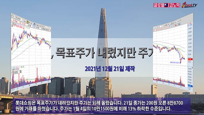 [동영상] 롯데쇼핑, 목표주가 내렸지만 주가는 올라