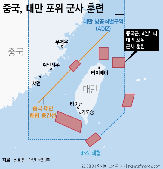 대만 군 당국 중국 군용기 5대 대만해협 중간선 침범 주장