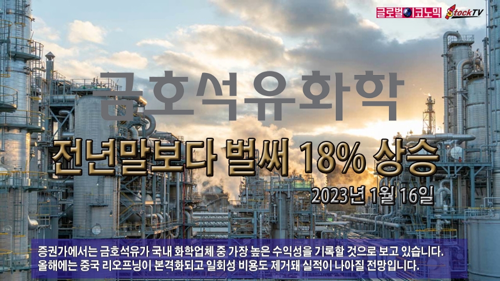 [동영상] 금호석유화학, 전년말보다 벌써 18% 상승