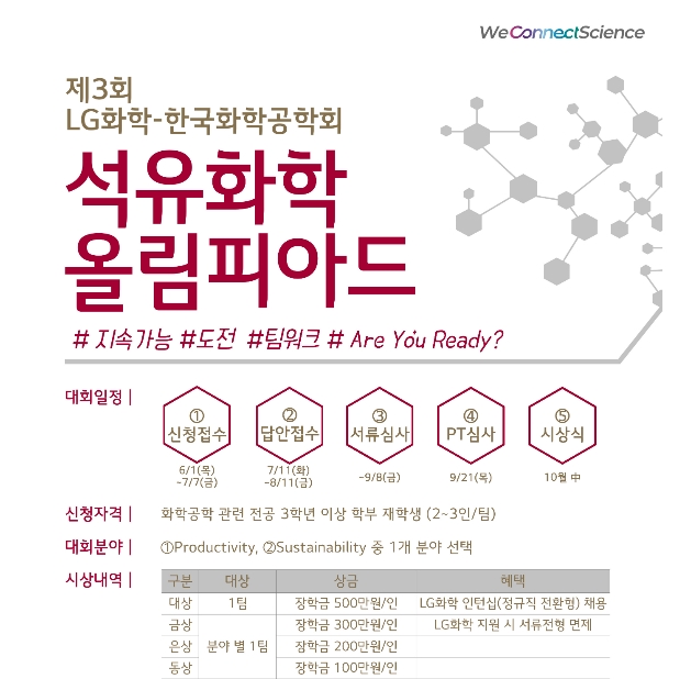 석유화학 사업 재편 나선 LG화학…미래 인재 발굴 공들린다