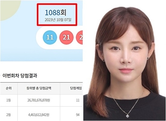 1088회 로또당첨번호·로또1등당첨지역·복권판매점은? 로또판매·추첨시간·당첨금…[로또당첨번호조회]