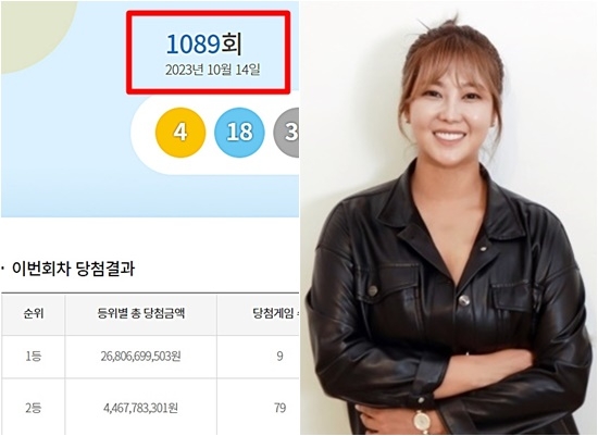 1089회 로또당첨번호·로또1등당첨지역·복권판매점은? 로또판매·추첨시간·당첨금…[로또당첨번호조회]
